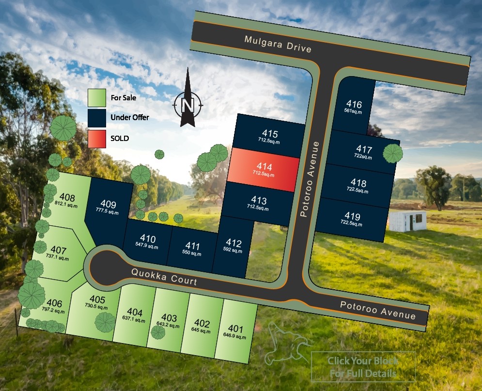 [Land for Sale] Chisholm Park Estate, Thurgoona OpenLot